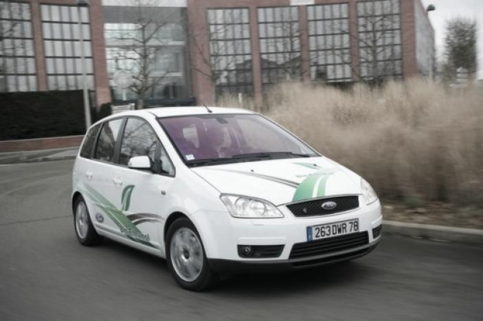 Emisje CO₂ w transporcie