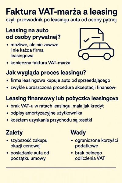 Krótkoterminowy wynajem samochodu