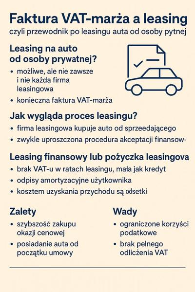 Opłaty dodatkowe w leasingu