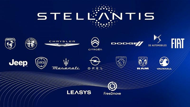 Partnerstwo Stellantis z Leapmotor
