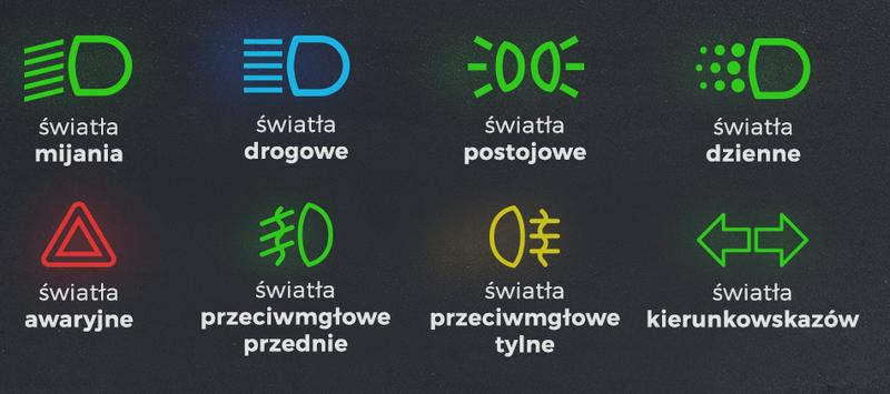 Przepisy ruchu drogowego