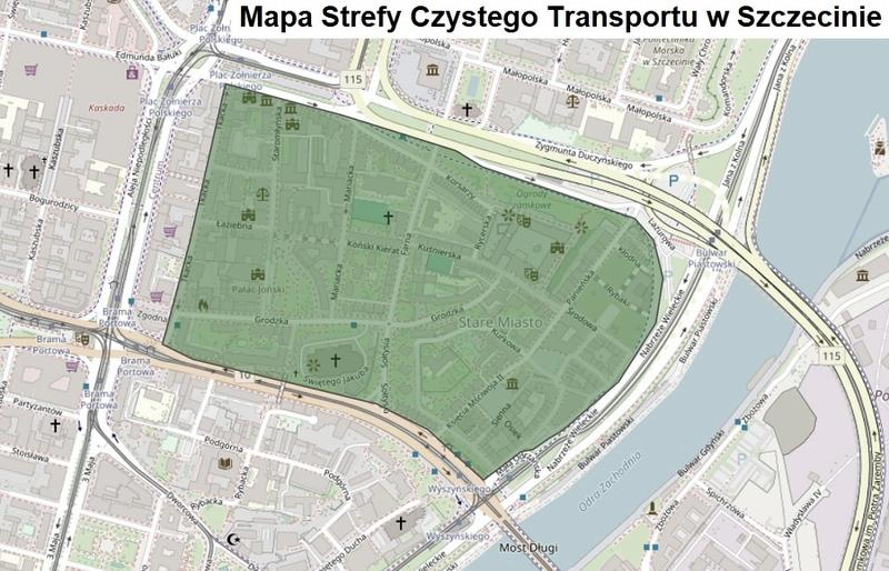 Wyjątki i kontrola wjazdu do SCT