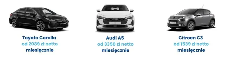 Wynajem długoterminowy samochodu